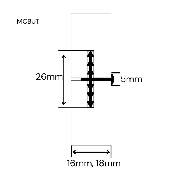 Technical dimension diagram of a MCBUT butt join joinery profile in two panels with measurements and the text 'MCBUT' in the upper left on a white background.