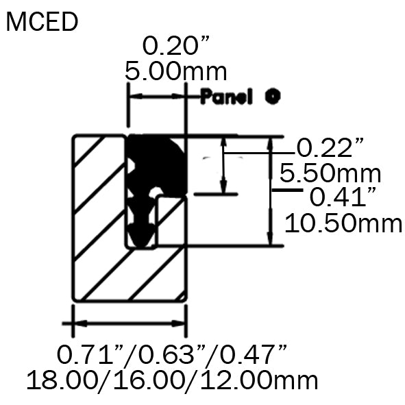 MCED - Round & Square Panel Edging Profiles