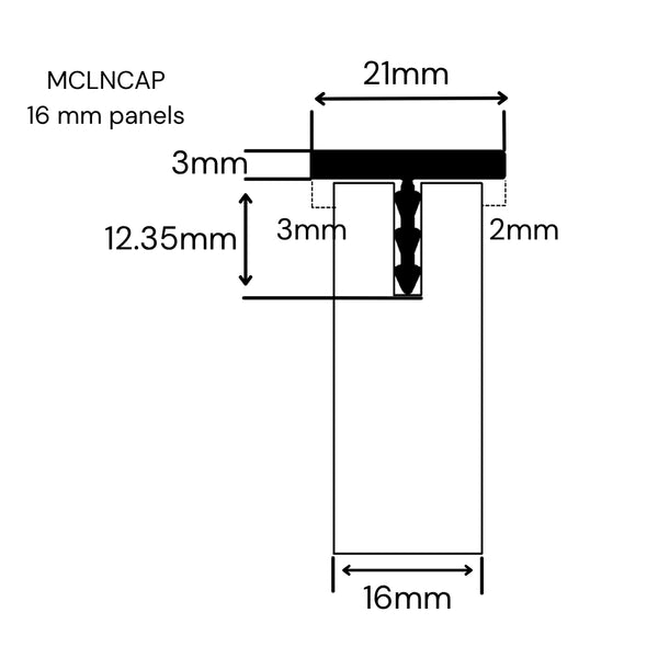 Technical dimension diagram of a MCLNCAP 16 mm panel cap assembly, showing measurements of 21mm, 12.35mm, 16mm, and 3mm in a panel on a white background.