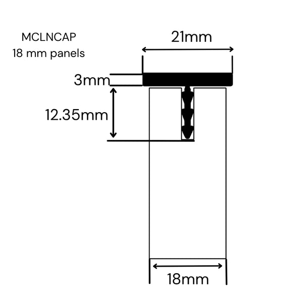 Technical dimension diagram of a MCLNCAP 18 mm panel cap component, showing measurements of 21mm width, 12.35mm height, set in a 18mm panel  width