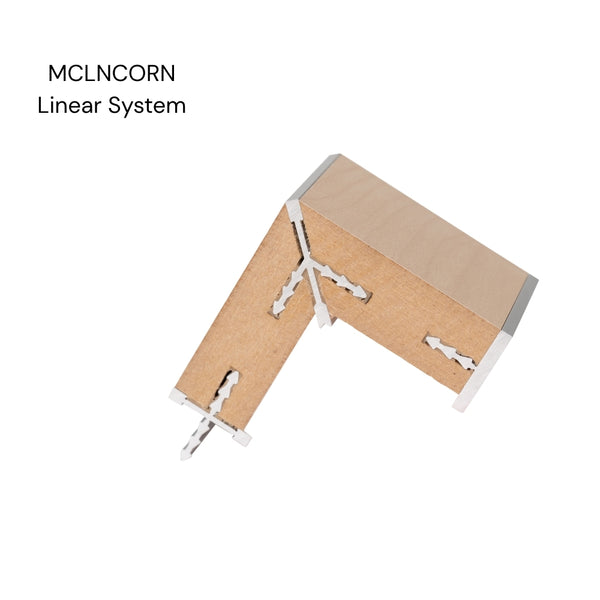 Stickman external corner join Linear System MCLNCORN  flush set product shot  with MCLNCAP and MCLNJOIN