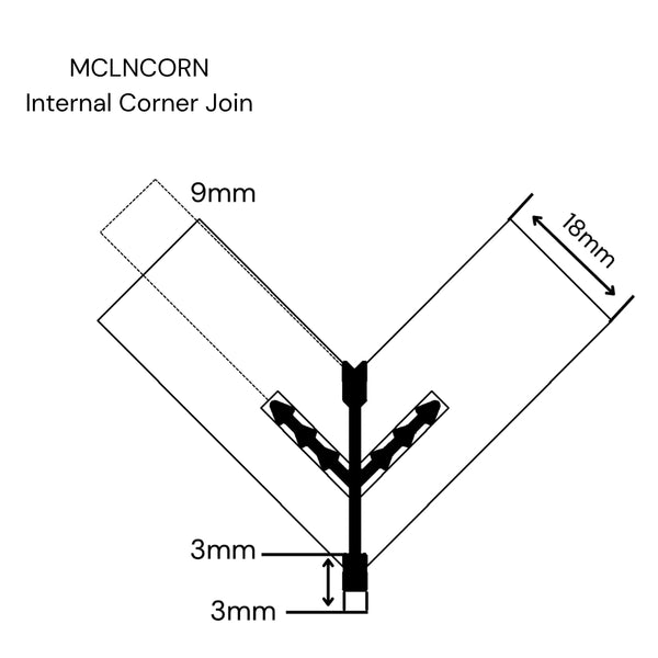 Black and white technical line drawing of a Y-shaped internal corner join, labeled MCLNCORN, with dimension markings of 9mm, 18mm, and 3mm.