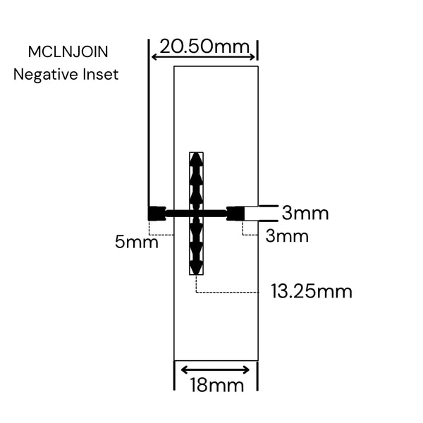 Technical dimension diagram of a Stickman MCLNJOIN negative inset butt join in two 18mm panels