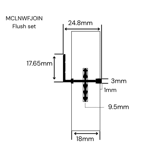 Technical dimension diagram of an aluminium wall fix butt join labeled MCLNWFJOIN Flush set shown joining two 18 mm panels