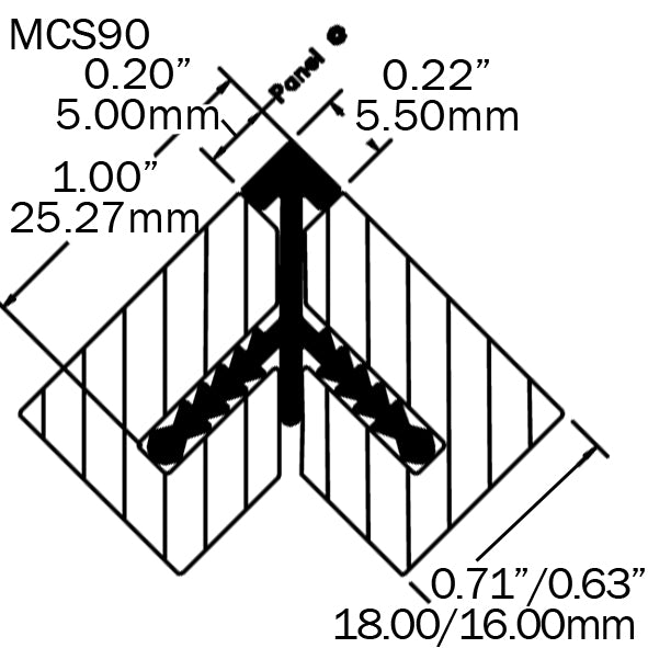 MC90 - Round & Square Corner Join Profiles