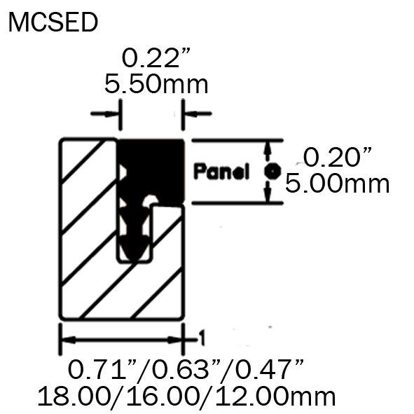 MCED - Round & Square Panel Edging Profiles