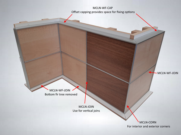 Stickman Sample rendering showing various Stickman aluminium joinery profiles joining wooden panels in the Stickman system with labeled components on a white background