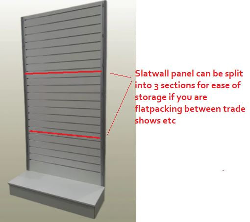 Diagram and explanation showing flat packing of Plankwall Free Standing slatwall free standing display walls. Code FS2212PW using G18PB. With plinth.