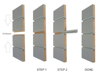 100mm Pitch Slatwall Panels